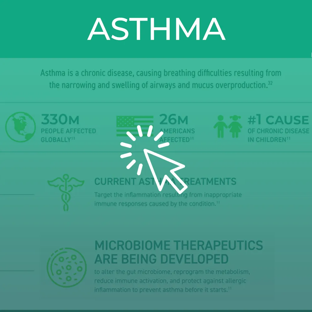 The microbiome and asthma