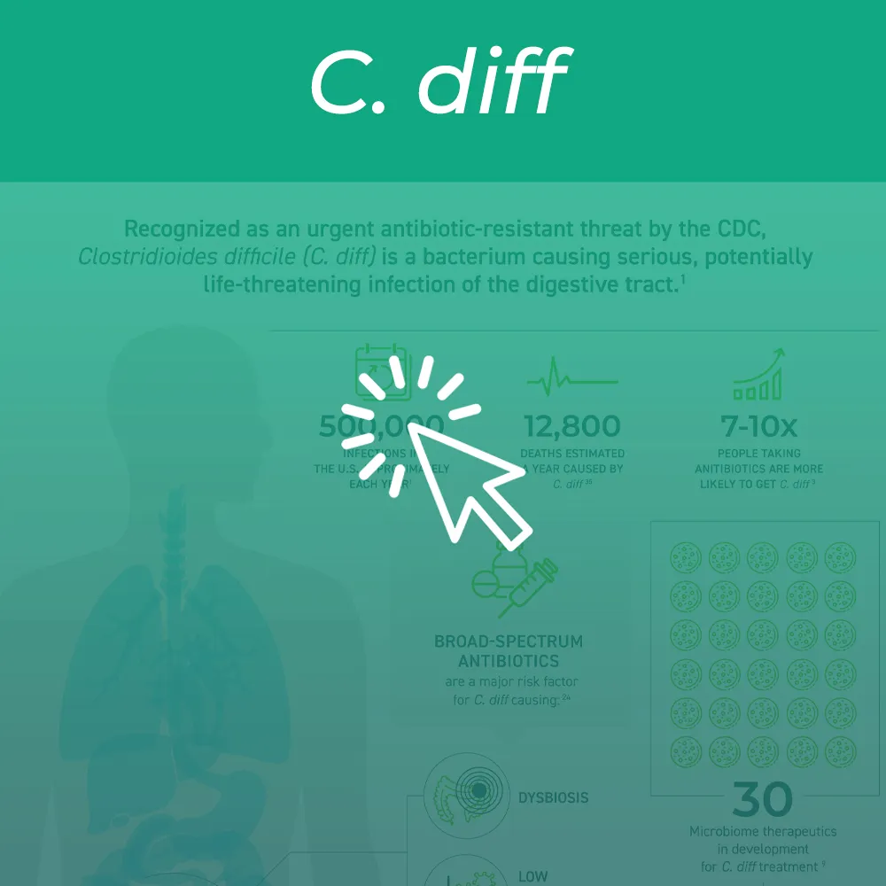 The microbiome and C. difficile infection