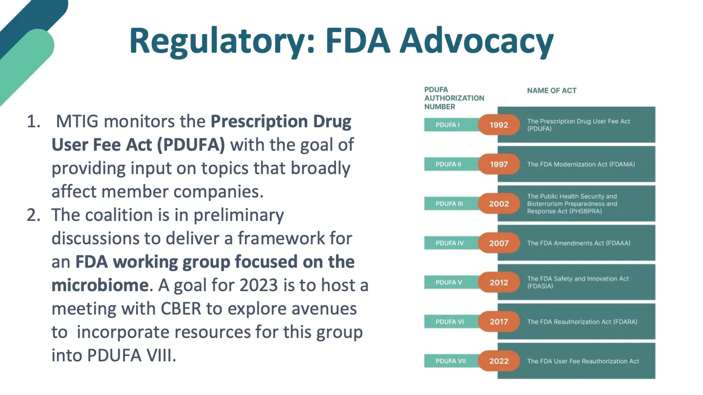 Introduction to the Microbiome Therapeutics Innovation Group — slide 13 of 15