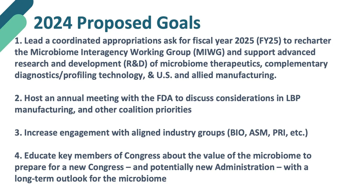 Introduction to the Microbiome Therapeutics Innovation Group — slide 14 of 15