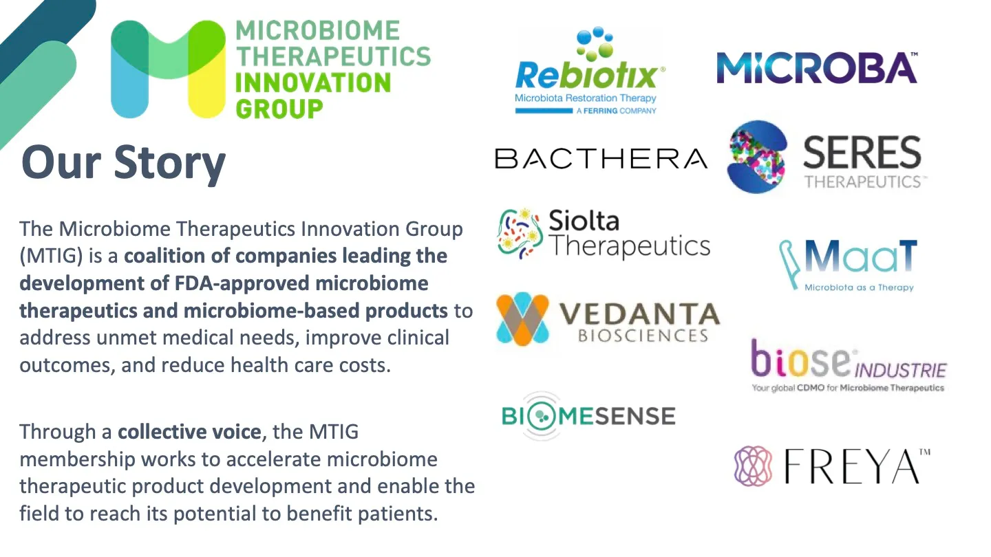 Introduction to the Microbiome Therapeutics Innovation Group — slide 2 of 15
