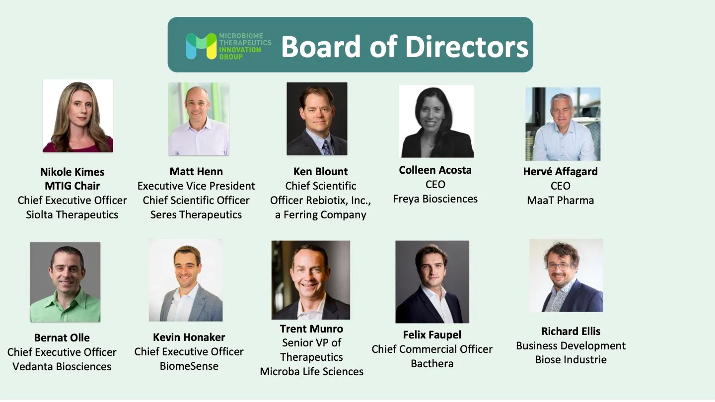 Introduction to the Microbiome Therapeutics Innovation Group — slide 3 of 15